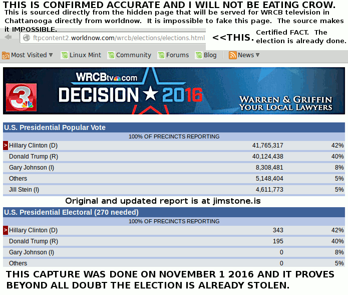 http://82.221.129.208/stolenelectionchattanooga1.gif