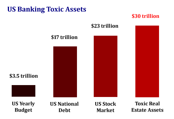 toxic_assets